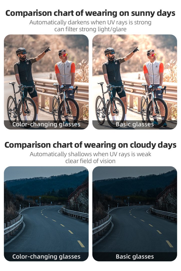 Okulary rowerowe fotochromowe z filtrem UV i wkładką korekcyjną – białe