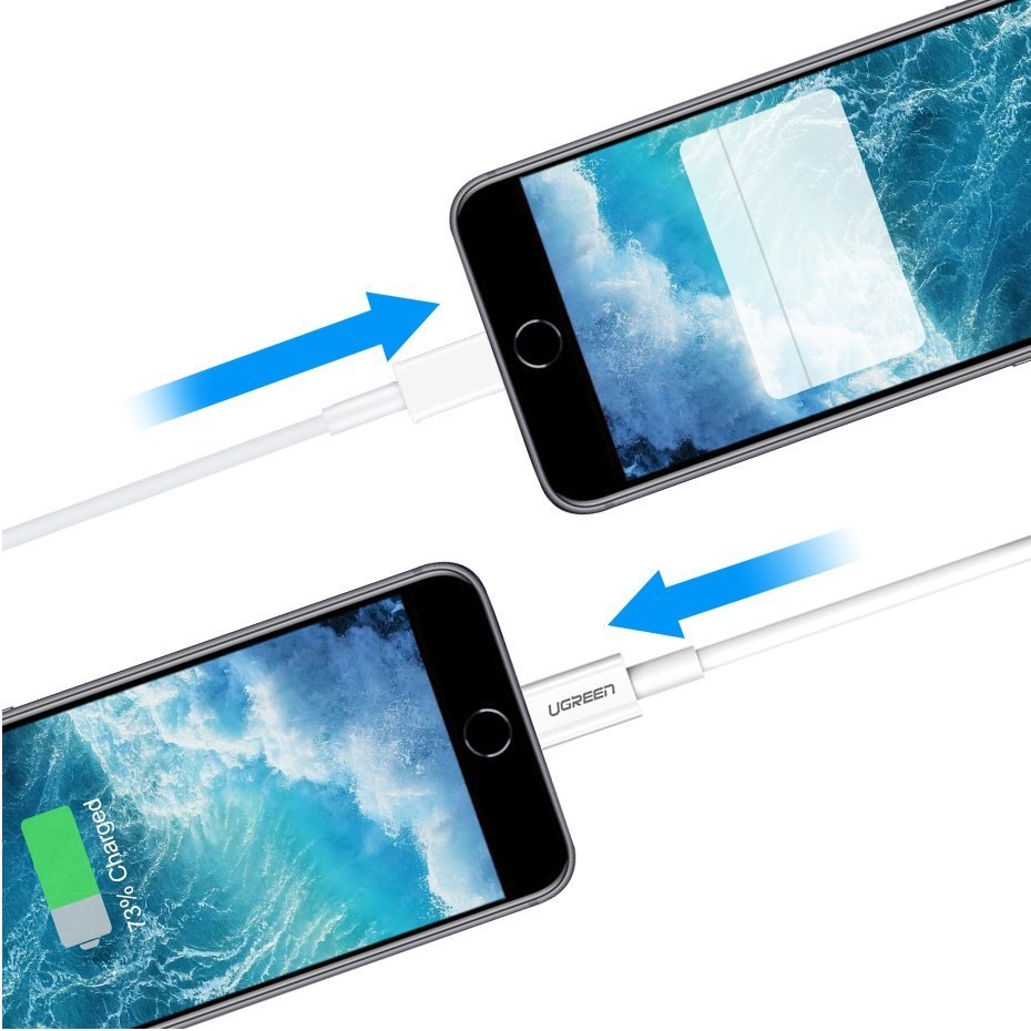Kabel przewód do iPhone USB – Lightning MFI 2m 2.4A biały Kabel przewód do iPhone USB – Lightning MFI 2m 2.4A biały